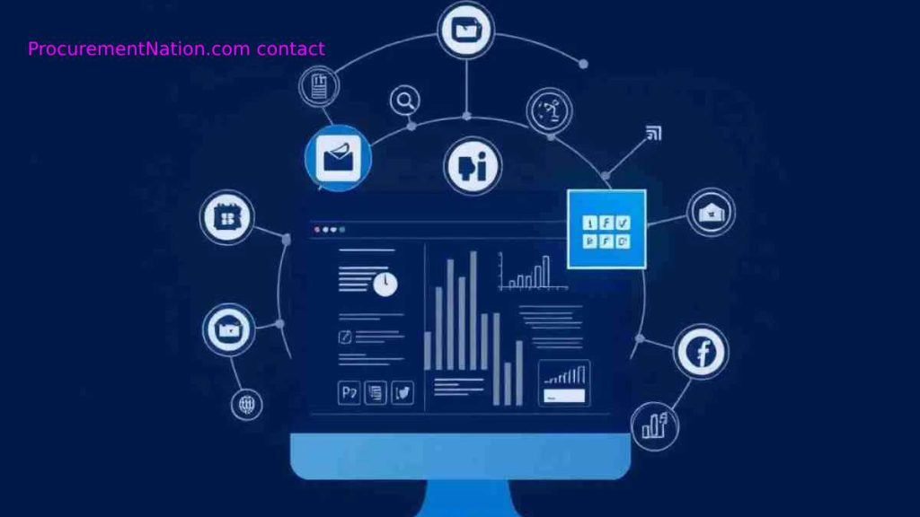 ProcurementNation.com contact